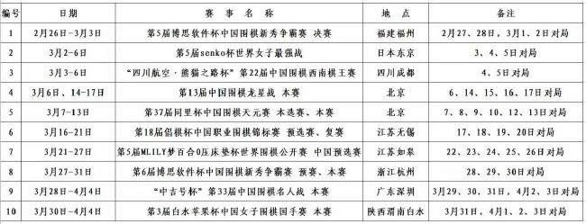 电影围绕;有勇无谋不是英雄,快意恩仇不是英雄、志勇双全才是英雄的核心讲述了一位心怀英雄梦的小学生,为了给同学伸张正义,与几个小伙伴们一起梦回大明朝,并开启了一段神奇的冒险之旅